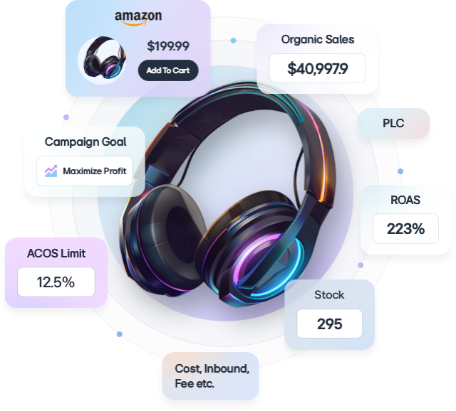 LG Optapex dashboard showing AI-driven Amazon ad insights for headphones, including ACOS, ROAS, organic sales, stock levels, and campaign goals.