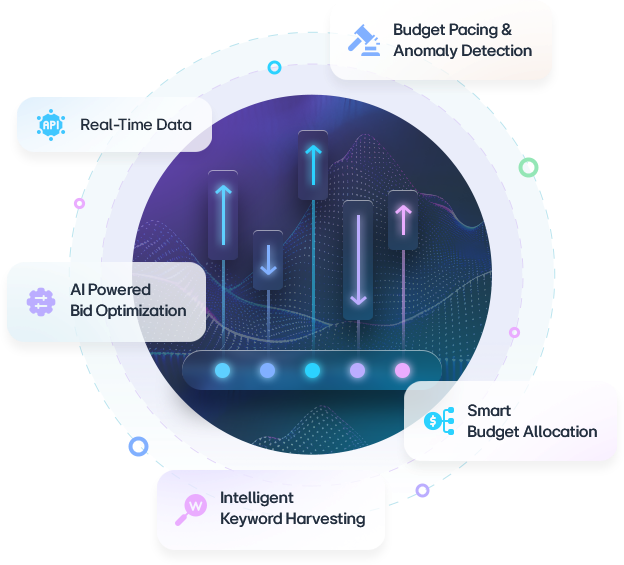 LG Optapex platform showcasing AI-powered bid optimization, real-time data, and smart budget allocation to help businesses scale effortlessly.
